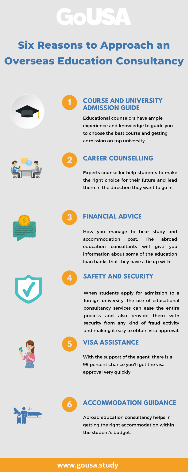 Top Reasons to Approach Overseas Education Consultancy Infographics